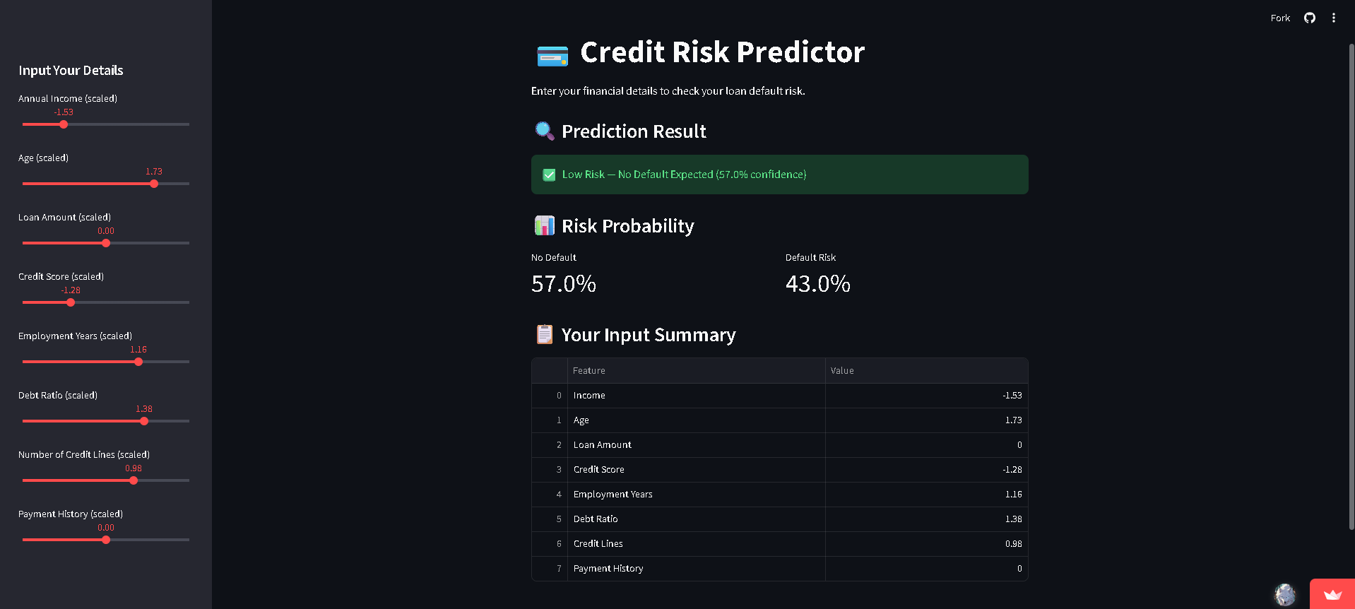 Credit Score Explainer